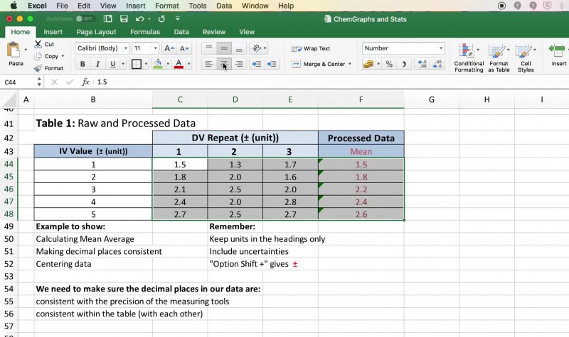 MYP Science: Formatting Tables in Excel