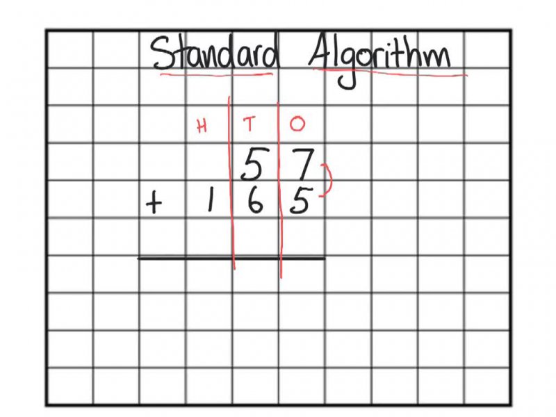 Standard Algorithm for Addition